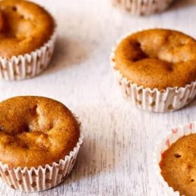 eggless pumpkin muffins recipe