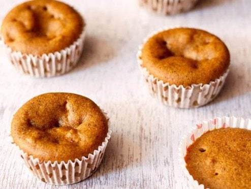 eggless pumpkin muffins recipe